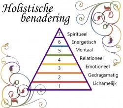 Holistische benadering van de mens